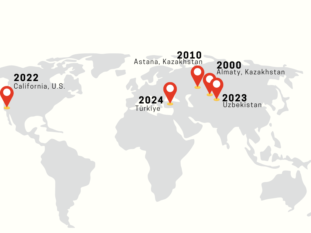 Regatta Consult: 25 Years of Legal Excellence Across Global Markets