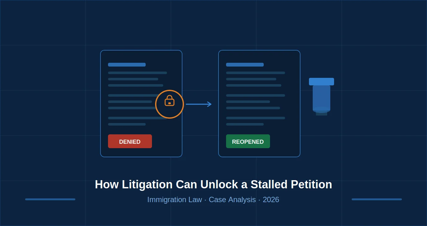 When Federal Court Becomes the Path to Agency Action
